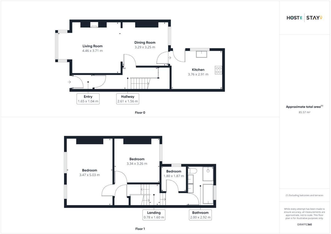 Host & Stay - Holme Rigg Whitby Exteriör bild